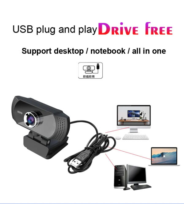 TECHNOVIEW Full HD Web Camera for Computer, Laptop, 1080p 60 FPS Webcam with Built-in Mics, Manual Focus, 2.1 Megapixel CMOS Camera, Ultra Lens, 360° Rotation, Flexible Mount (Black) - Image 3