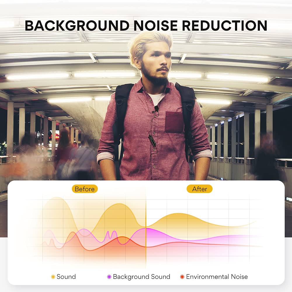 Wireless Lavalier Microphone with 3.5mm Jack – Clip-On Lapel Mic for YouTube, Vlogging, Interviews & Podcast | Noise Reduction, Plug & Play, Compatible with Smartphone, DSLR & Laptop - Image 3